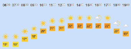 2. not just warm - almost Scorchio! 2 - not just warm - almost Scorchio!